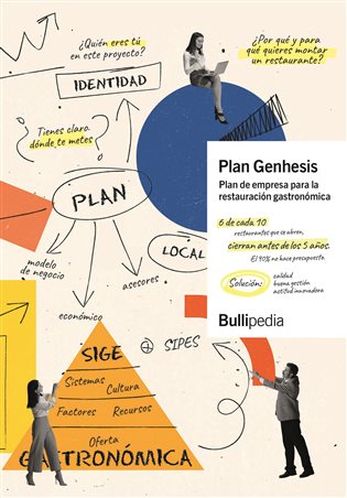 Plan Genhesis